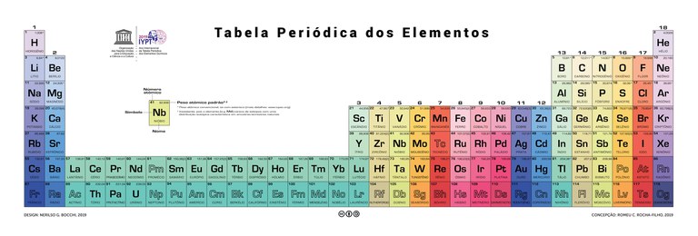 tabela-3.jpg